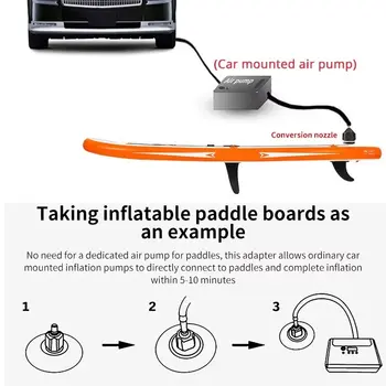 8 最佳銷售 超級適配器 - №8