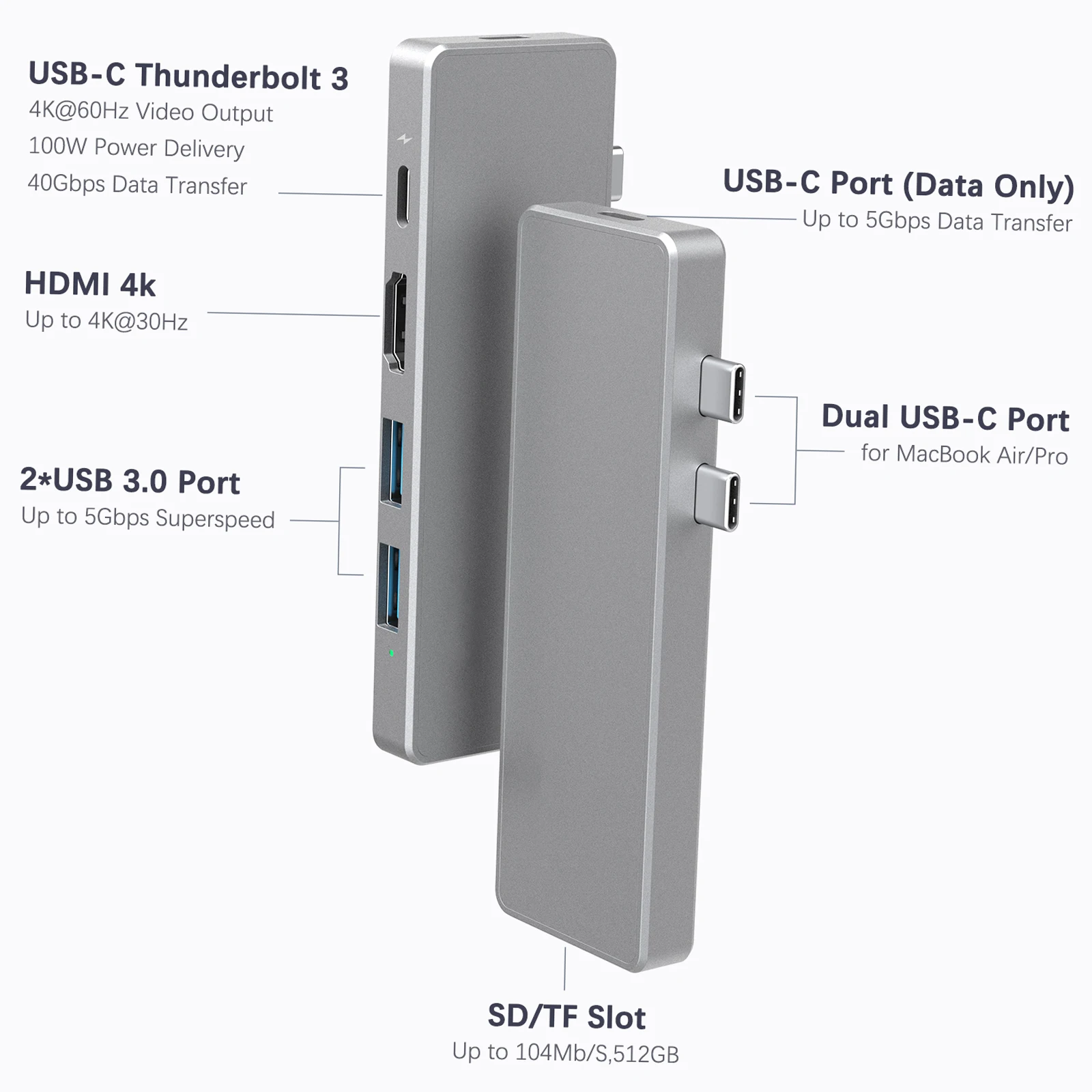 dodocool 7-in-1-USB-C-Hub-Adapter aus Aluminiumlegierung mit 2 Thunderbolt 3-Anschlüssen, USB-Typ-C-PD-Anschluss, USB-C-Datenübertragungsanschluss 4K – Detail 4