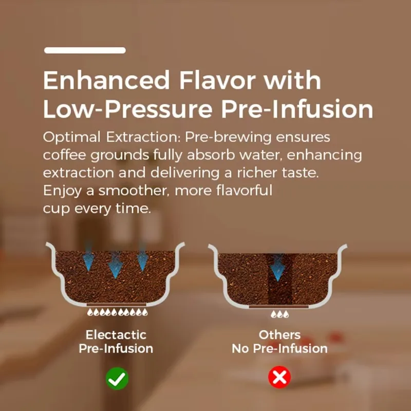 Machine à café professionnelle avec 30 tailles de broyage, broyeur de bavures coniques, fonction d'eau chaude, accessoires complets pour le bureau et la maison