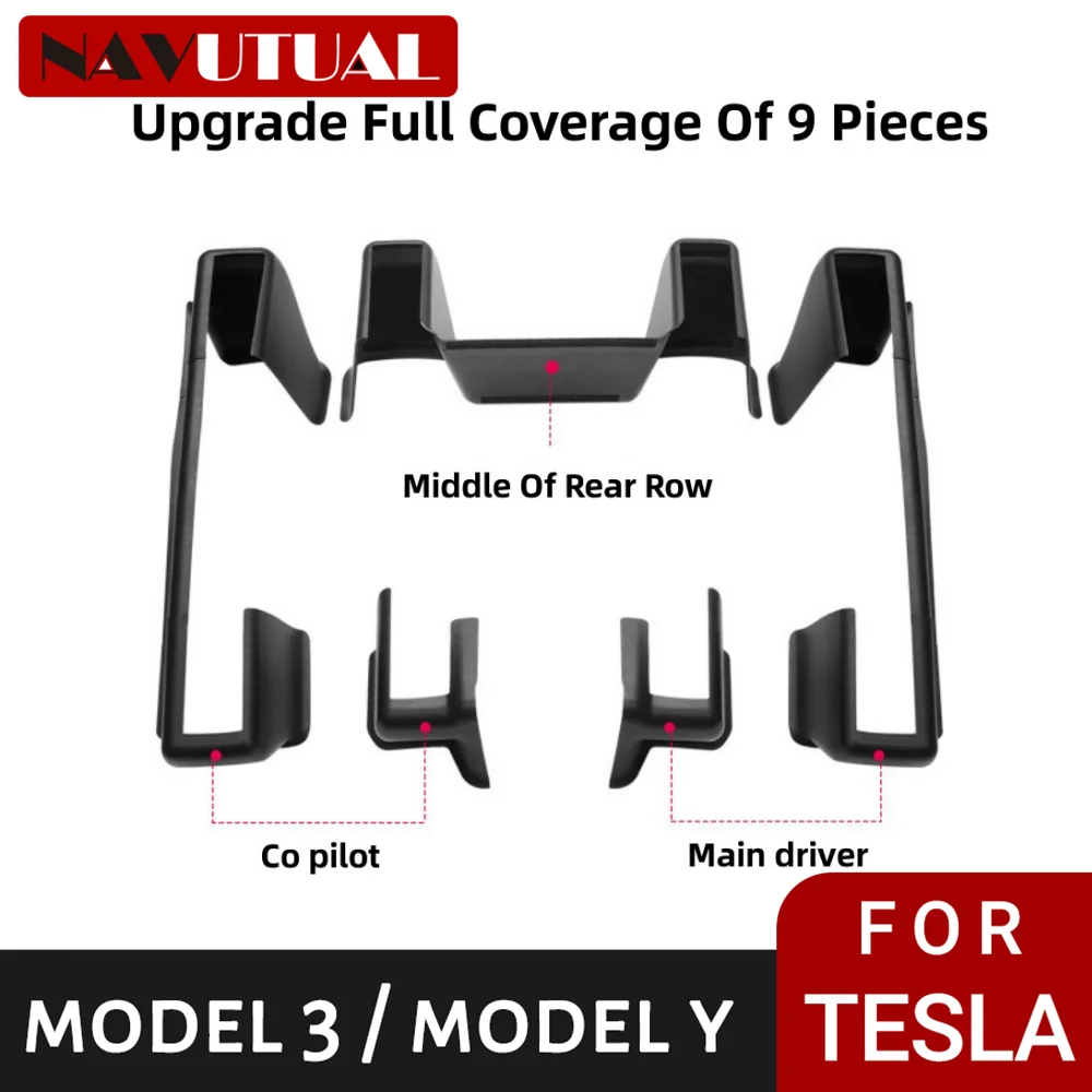 For Tesla Model Y 2021-2023 Under Seat Corner Guard Front Rear Seat Slide Rails Protector Cover Anti-Kick Decor Protection Shell