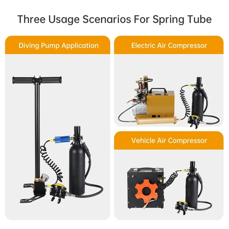 퀵 커넥트 듀얼 암 커넥터 고압 호스, 63Mpa, M10x1 스레드 스프링 디자인
