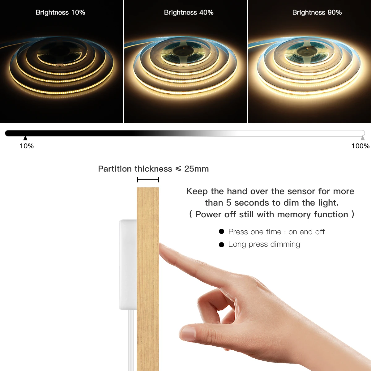 DC12V COB LED Strip Light With Dimmable Penetrable Wood Mirror Acrylic 25MM Wireless Hand Sweep Touch Sensor Switch Cabinet Lamp