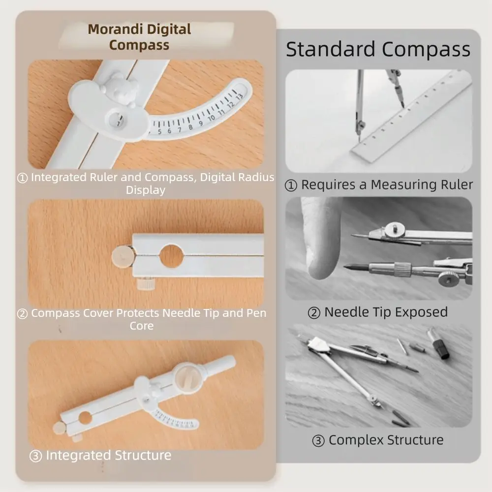 Digital Display Multifunction Drawing Compass Precise Geometry Drawing Scale Lock Distance Gauge Morandi Drawing Circles