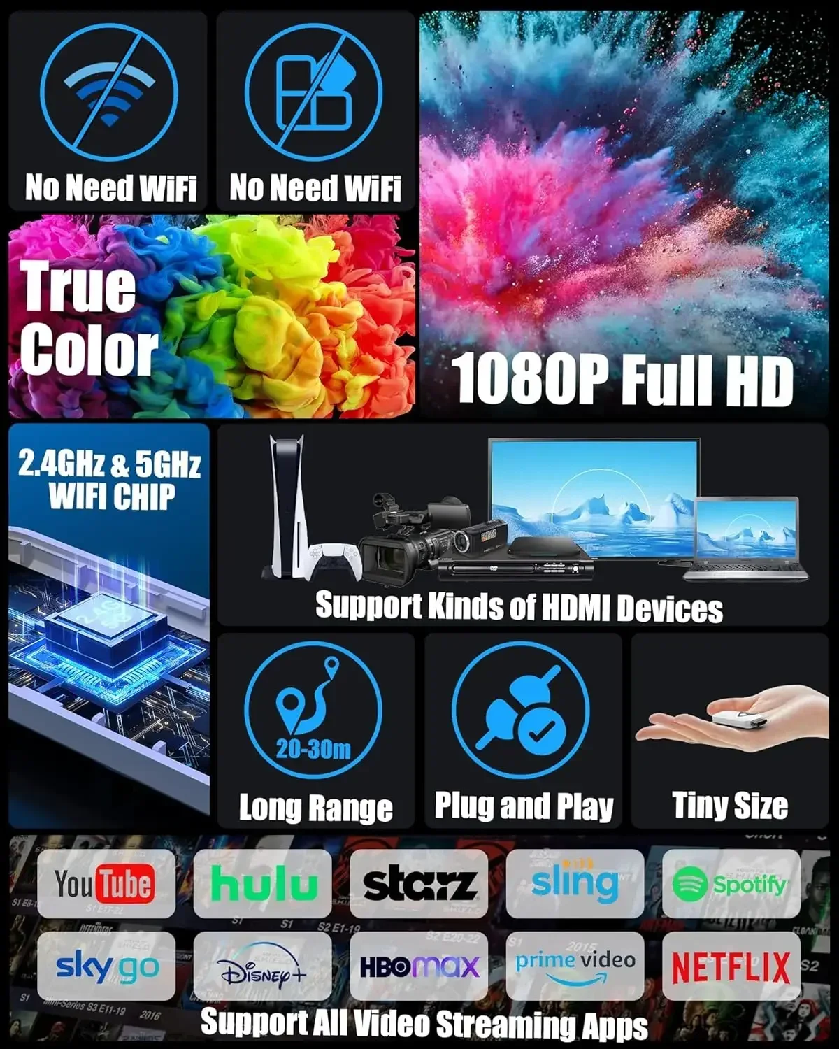 Transmisor y receptor HDMI inalámbrico 30m 2,4G/5G señal estable para transmisión de vídeo y Audio para monitorear desde computadora portátil/PC/TV Box