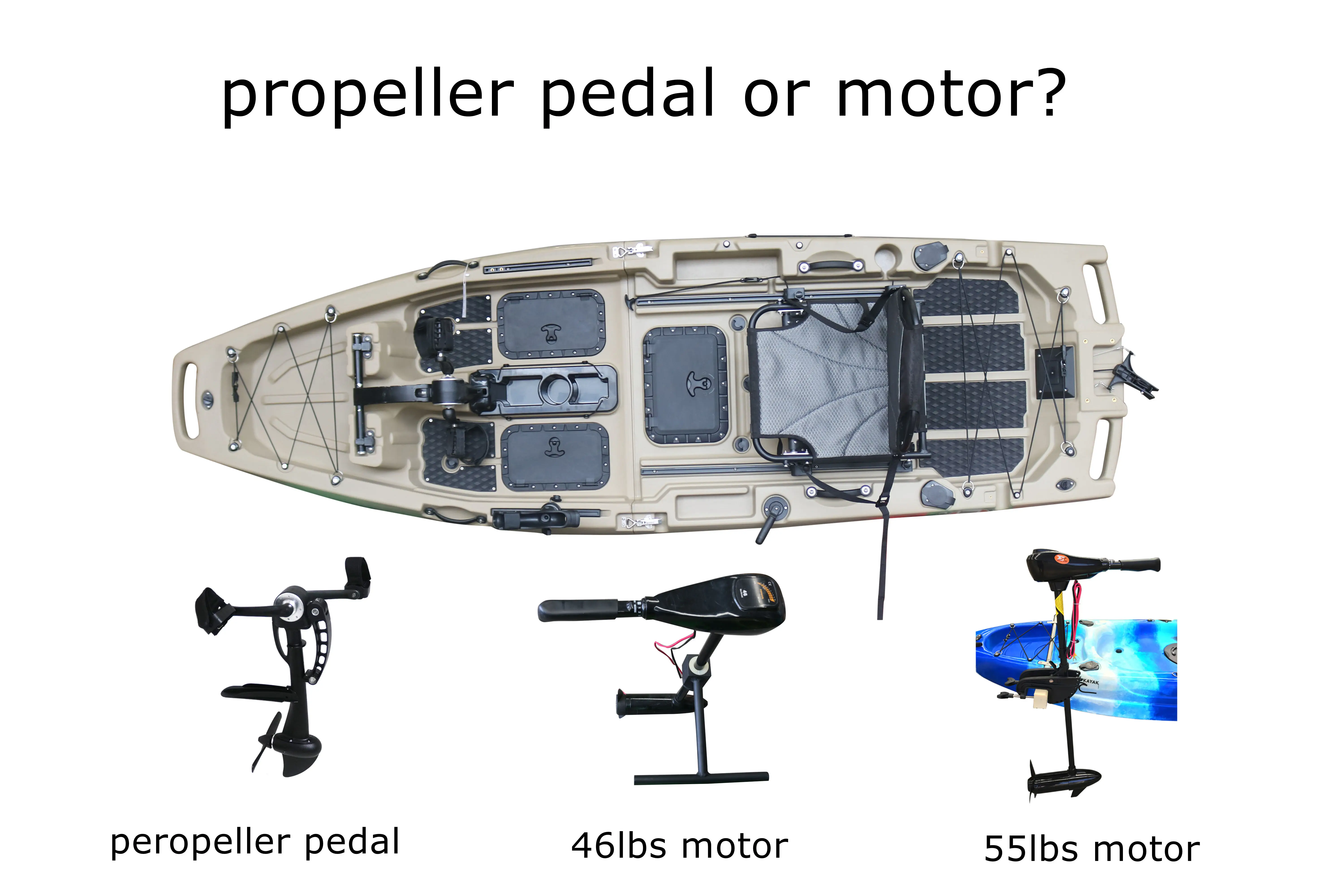 2025 NEW Modular Kayak 9.5ft Pedal Fin Drive Fishing Kayak,Super Lightweight,Foot Pedal Paddle Motorized Plastic Kajak EasyStore view 2