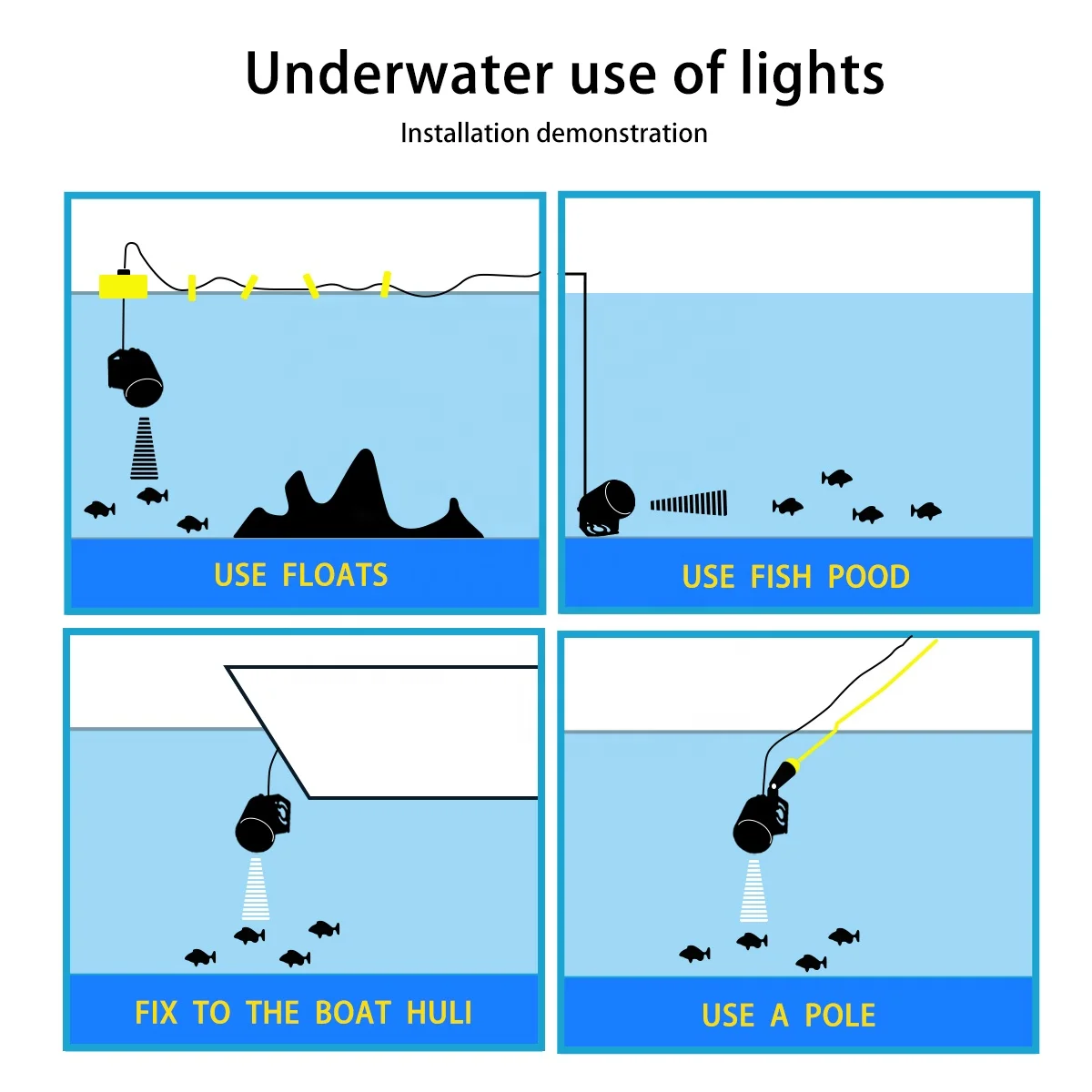 กล้องบาร์ลัส IP68 5MP เลนส์โฟกัสคงที่ 2.8 มม. แสงสีขาว+อินฟราเรด สำหรับตู้ปลา และกล้อง IP แบบอนาล็อกใต้น้ำ