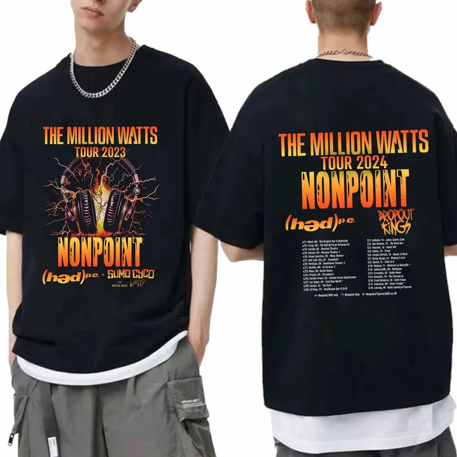 Nonpoint The Million Watts Tour 2024 Shirt Nonpoint Band Fan Shirt Nonpoint 20