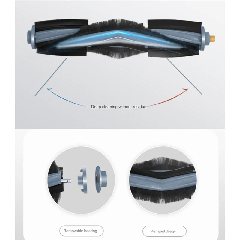 Аксессуары для робота-пылесоса Ecovacs Deebot T20/T20MAX/T20PRO/X1 OMNI/T10 Omni/Turbo, запасные части