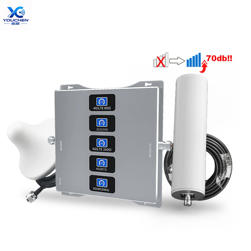 Customized Wifi Antenna LTE Outdoor Repeater for Under Ground Cell Phone Cellular GSM Network Amplifier Mobile Signal Booster