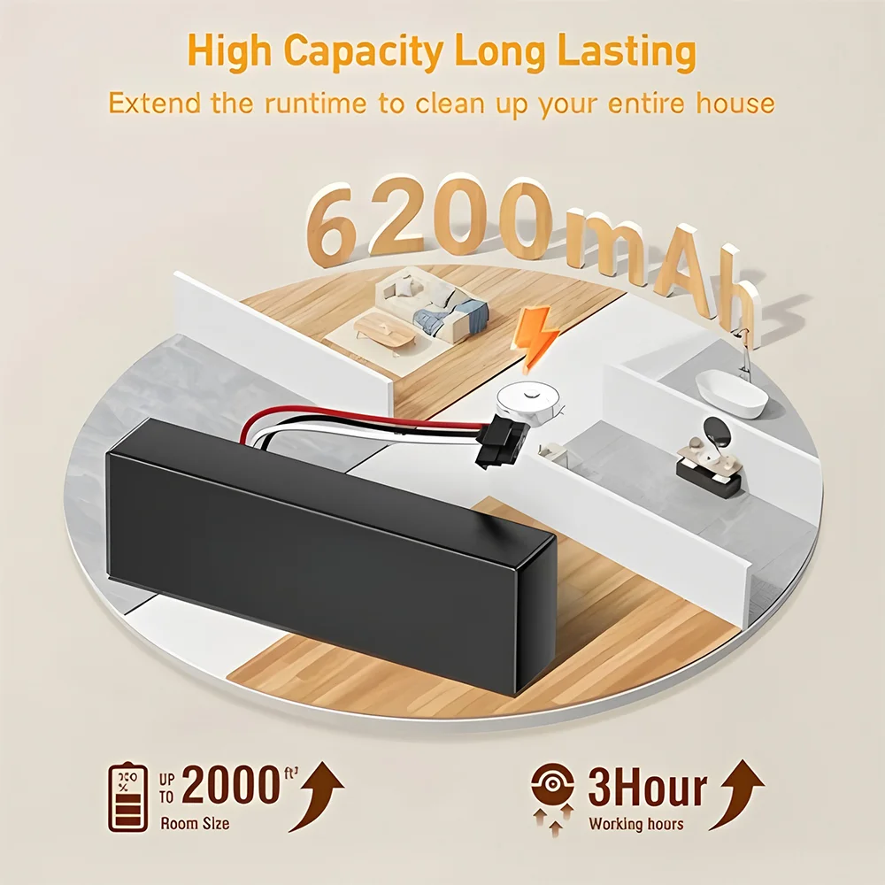 

Original 14.8V New STYTJ02YM Battery for Xiaomi Mijia LDS Vacuum Cleaner,Mi Robot Vacuum-Mop P,Mi Robot Vacuum-Mop 2S/Haier JX37