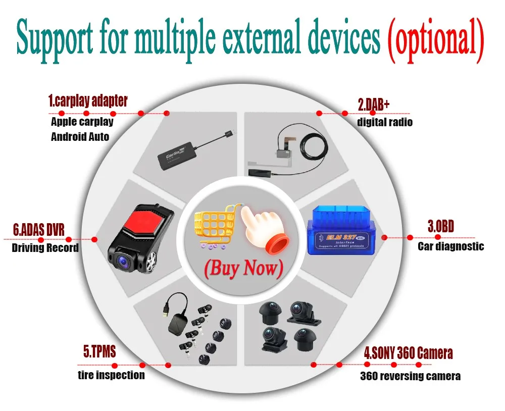 

Android 12 DAB+ DVR TPMS CARPLAY OBD SONY 360 Cameras For Autoradio Lettore DVD Sistema Di Monitoraggio