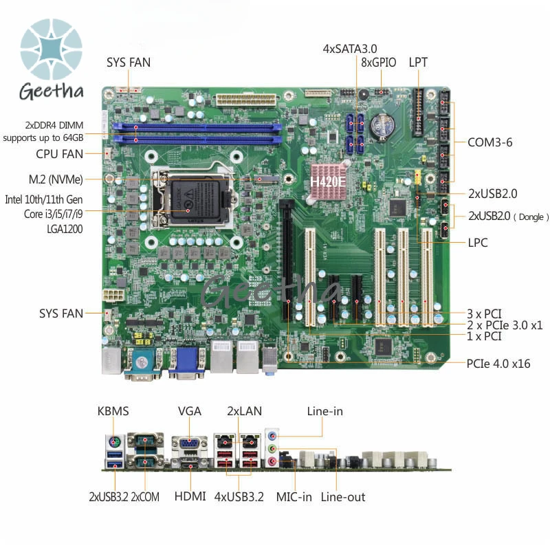 For High Stability ATX Industrial Motherboard with H420E Chipset Support Intel 10th Gen Processors NVMe SSD 6 RS485 COM