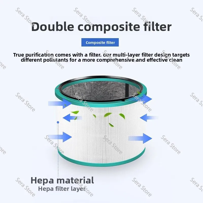 Suitable for  Air Purifier Filter Accessories TP01 DP01 TP04 HP01 HEPA Filter