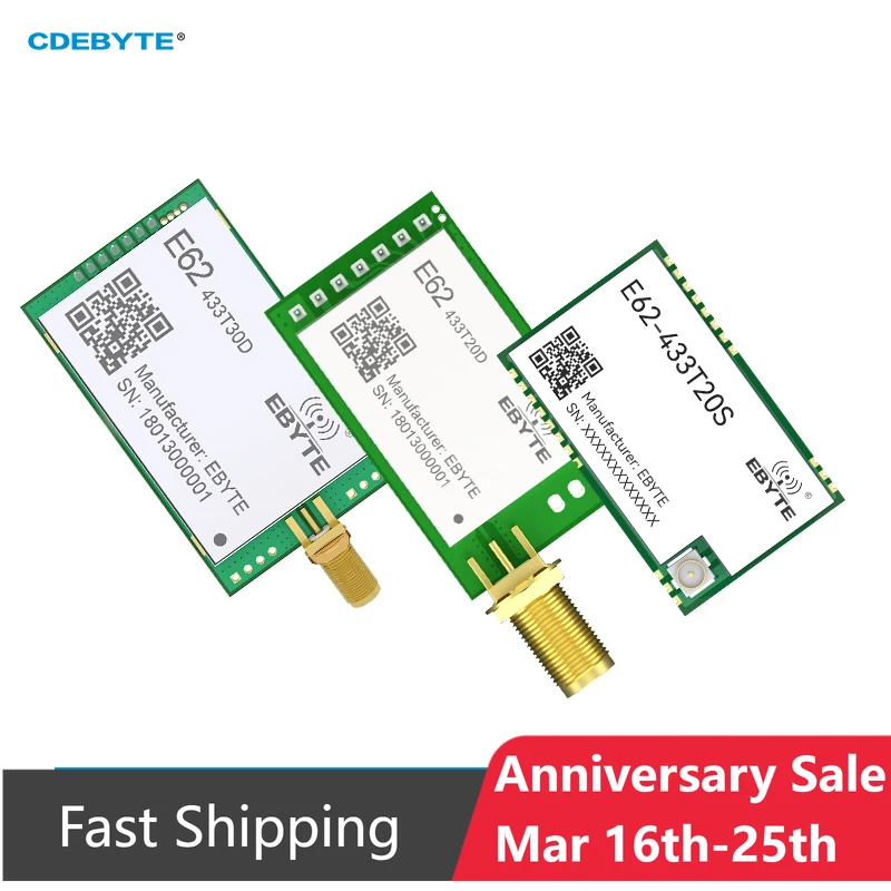 Wireless Module Cde…