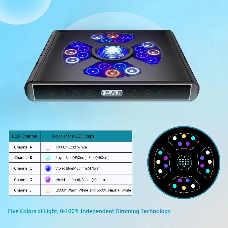100W Reef Aquarium LED Light Ultra Bright Full Spectrum 5-Channel Dimming Sunrise/Sunset Modes Adjustable Mounting Bracket