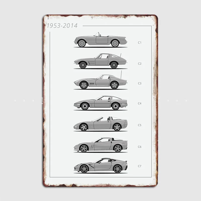 Classics Sports Car Corvette Evolution Retro Poster Metal Sign Garage Club Tin Custom Indoor Home Wall Decor Room Decor