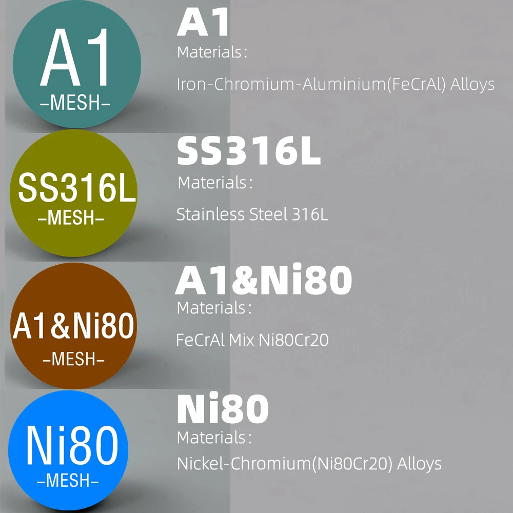 NexMesh for zx ii/kylin m/profile/zシリーズ、ターボ、傾斜、極端なメッシュ、13モデル、6.2、6.8、8、8.5mm幅、a1、ni80、ss316l