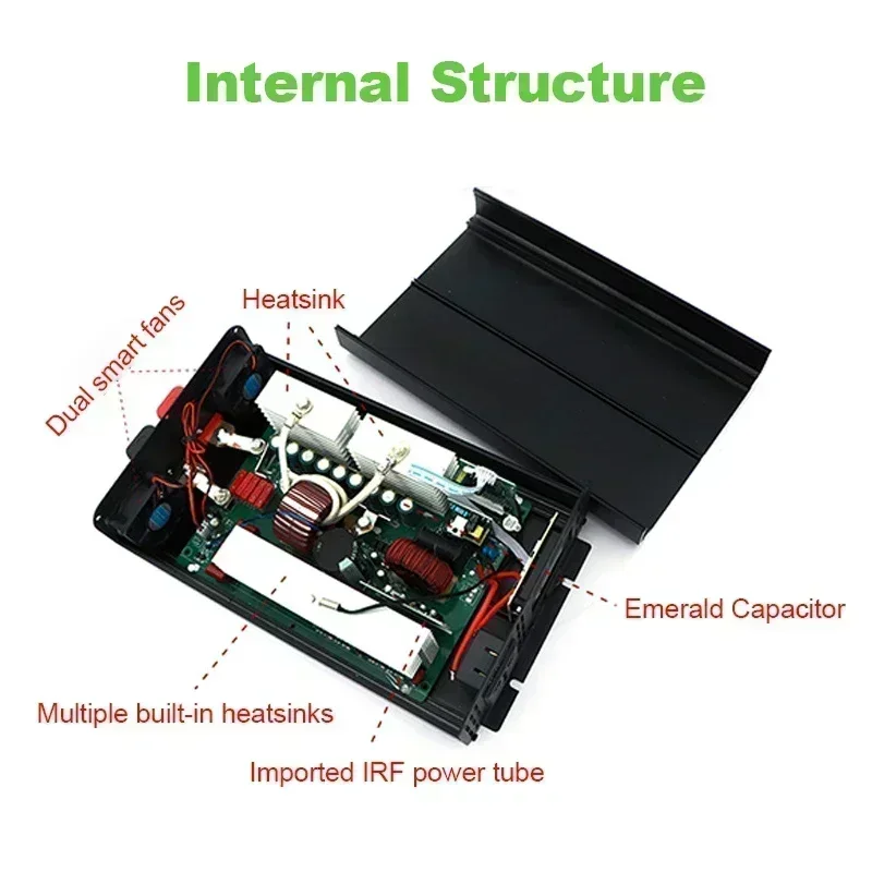 Pure Sine Wave Inverter 5000W 4000W 3000W Power LCD Display DC 12V to AC 220V 50HZ Power Bank Converter Solar Car Transformer