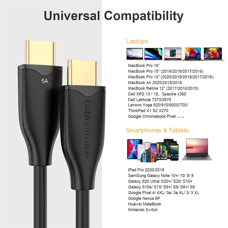 CableCreation 100W cavo USB da tipo C a USB C 5A PD cavo di ricarica rapida per MacBook Pro iPad Samsung Xiaomi POCO 2m 3.3FT
