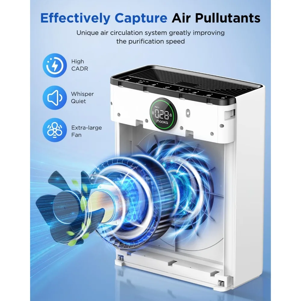 Luftreiniger für große Räume zu Hause bis zu 2200 m2