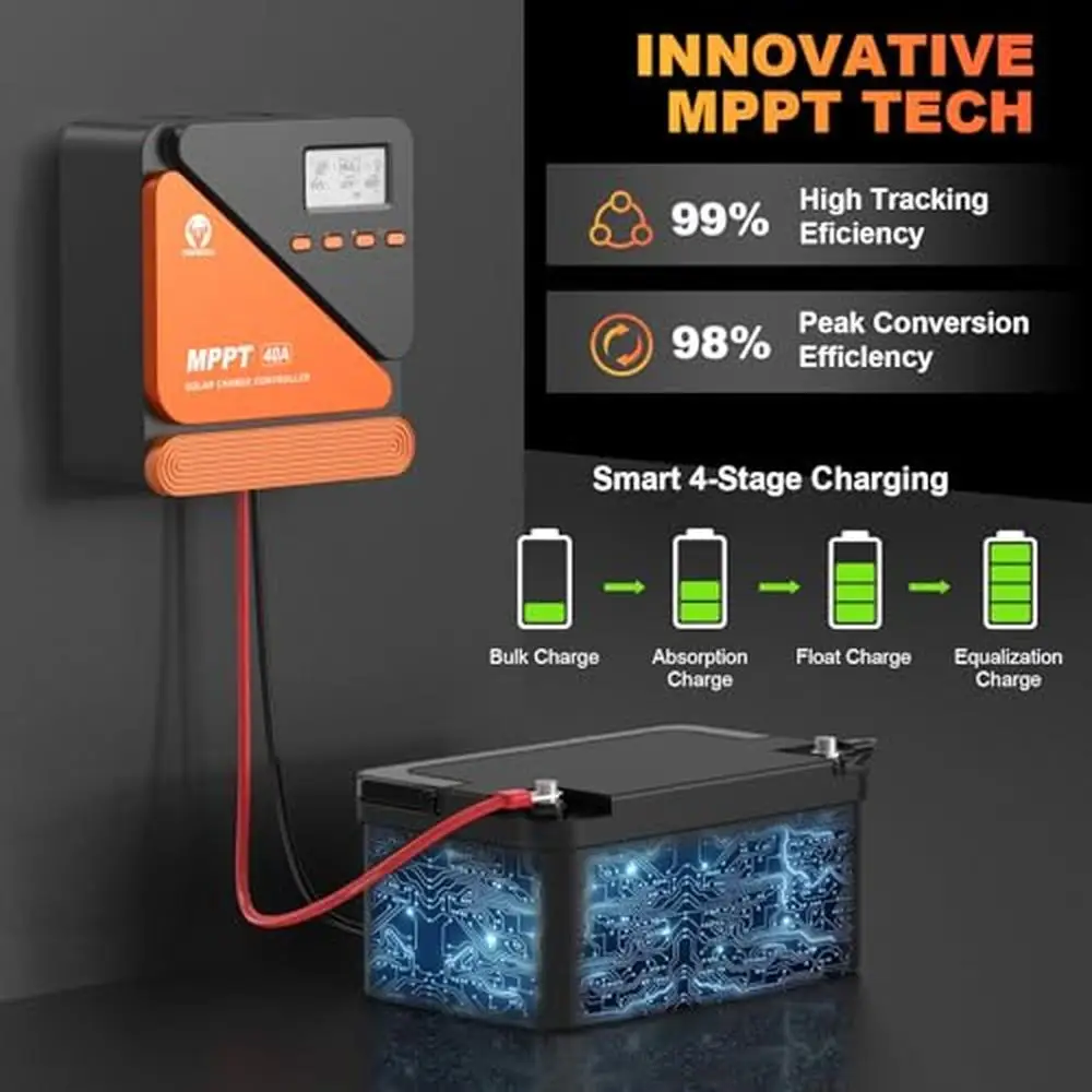 40A MPPT Solar Charge Controller 12V 24V Battery System Auto DC Input Adjustable LCD Display USB Solar Panel Safe Efficient Fast