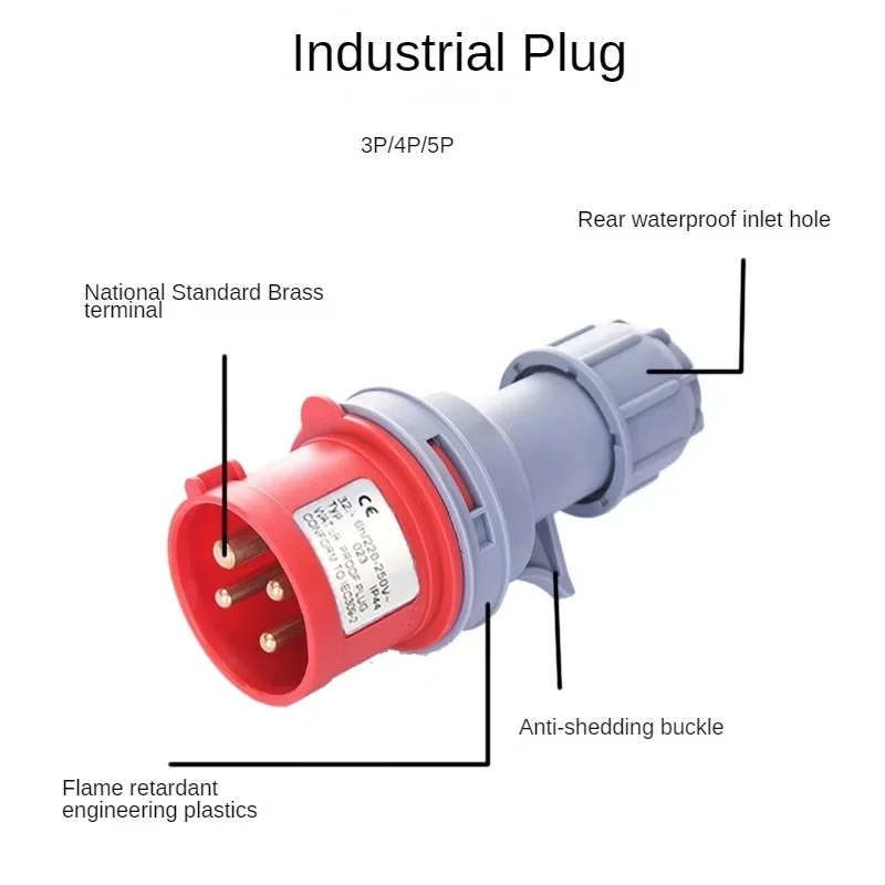 Imagem -05 - Plugue e Soquete Industriais Conector Bonde Soquete Montado na Parede 5pin Núcleo 3p 4p 5p 16a 32a Ip44 Ip67