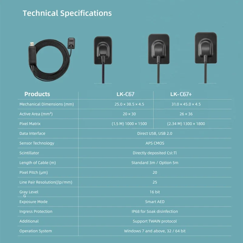 Lk-C67+ Ez Quality Dental CMOS Portable Digital X Ray Intraloral RVG Sensor Imaging System Detector Model R2 Price