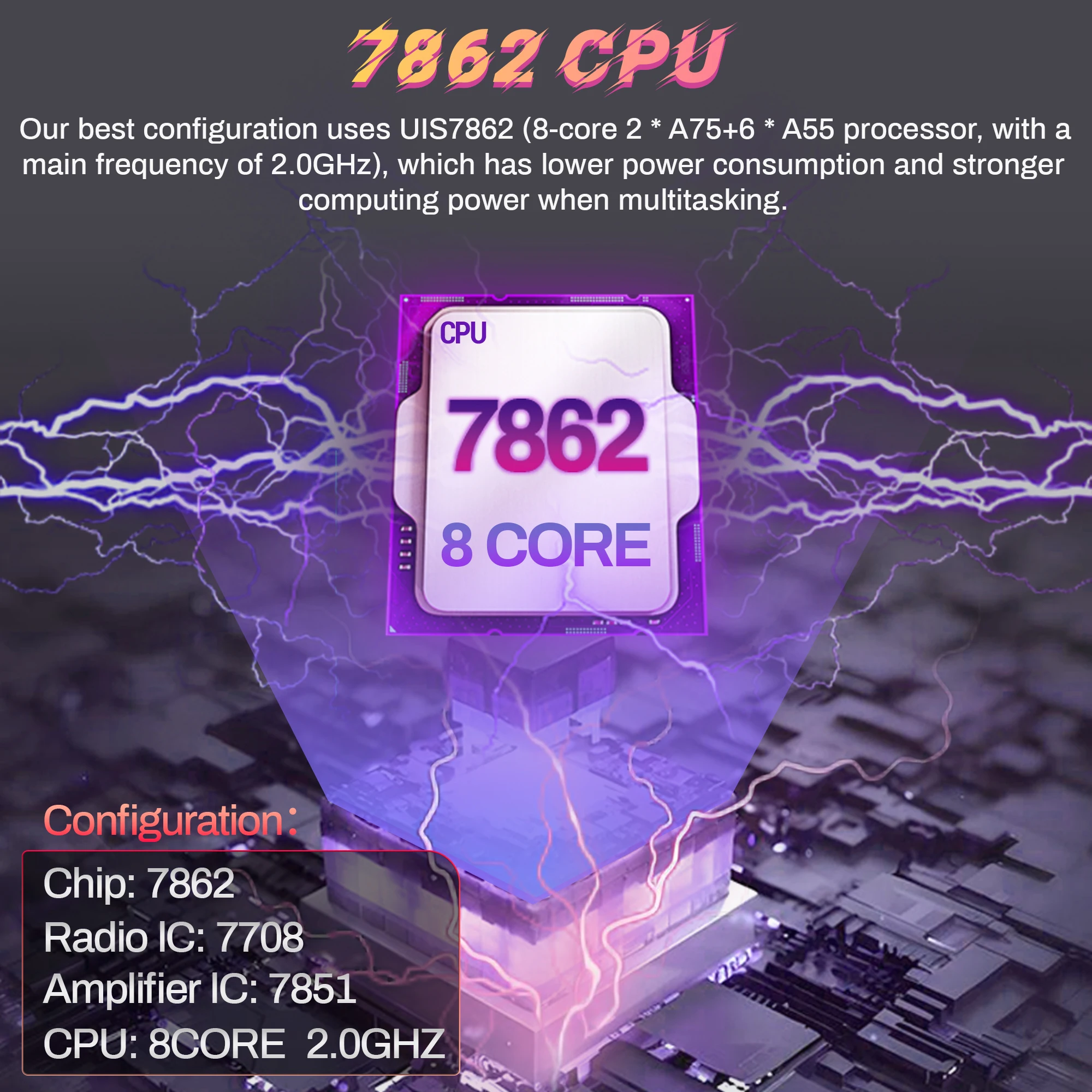 Per Honda Civic 2000-2006 Android 14 Autoradio 4G Wireless Bluetooth CarPlay Unità principale Schermo