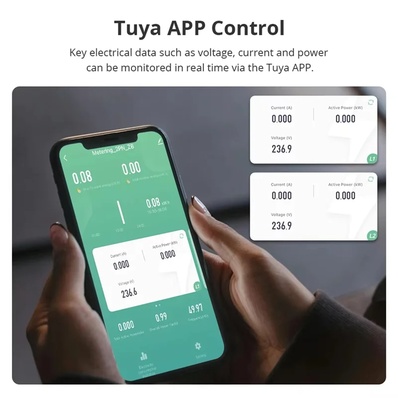 JABS-Tuya Zigbee Smart Energy Meter 2 เฟส Max การตรวจสอบพลังงานแบบเรียลไทม์สามารถสูงสุด 120A พร้อมที่หนีบ 2 อัน