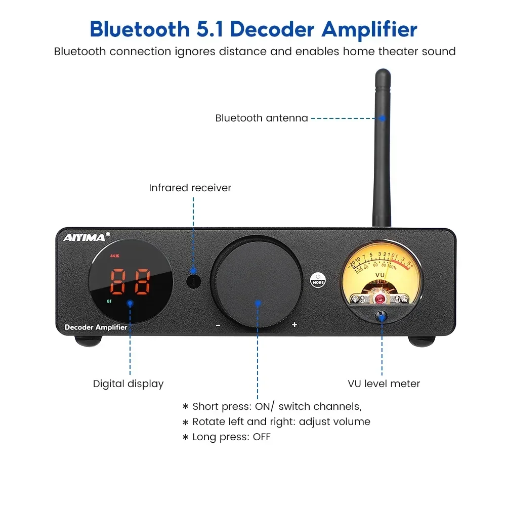 2026 New HIFI BT Power Amplifier VU Meter Amplifier 300Wx2 Stereo Sound Amplifier Speaker USB DAC Amplificador Home Amp