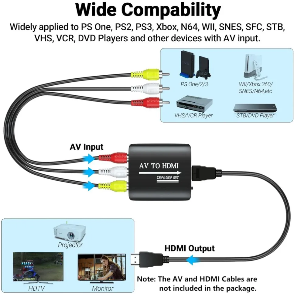 Caja adaptadora de vídeo HDMI a AV RCA CVSB L/R compatible con salida NTSC PAL 1080P RCA AV a HDMI, convertidor, adaptador compuesto de vídeo HD