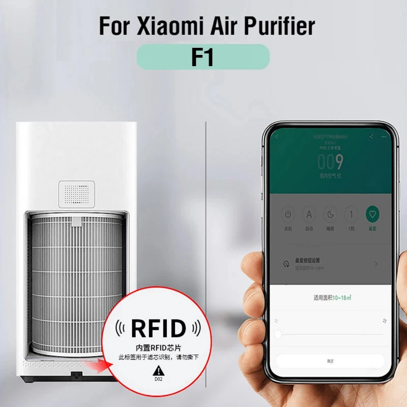 Air Purifier Filter For Xiaomi Mijia F1 Air Purifier Relacement Hepa Filter F1 PM2.5 Antibacterial Formaldehyde