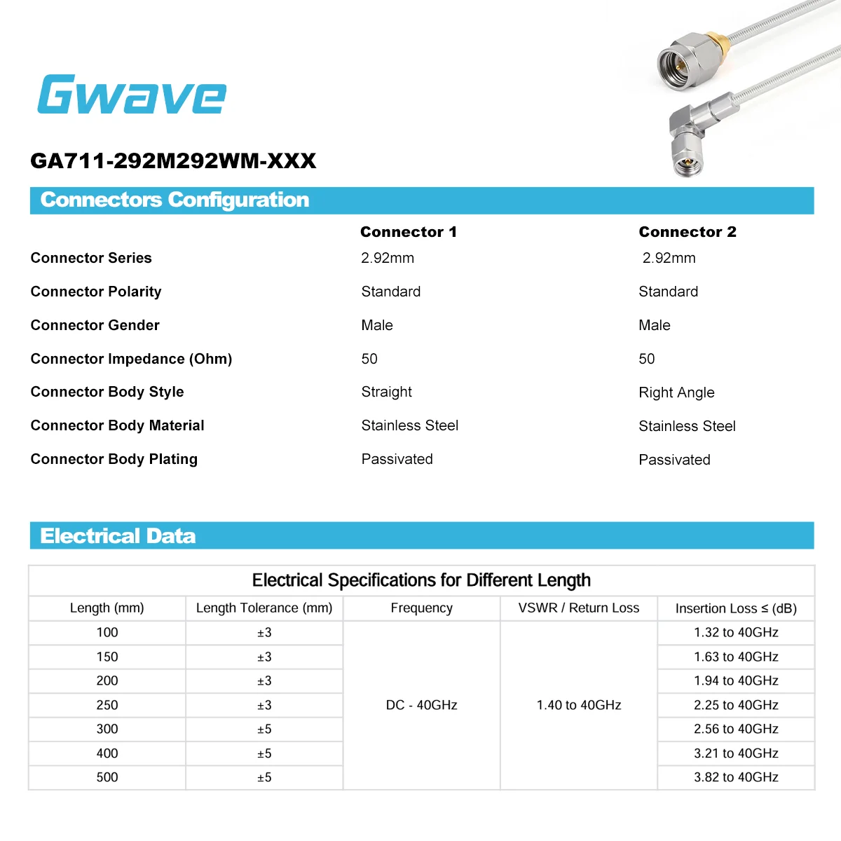 Gwave 2.92mm Male Right Angle Coax Cable 0.086