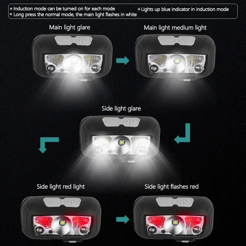 Mini LED Headlamp 6000LM With Body Motion Sensor USB Rechargeable Headlight white+red Mode Camping Flashlight Head Light  Lamp