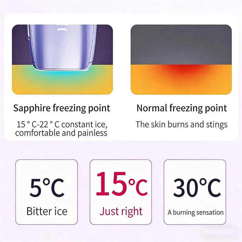 Thumbnail 4 - #52 Trending Hair Removal Devices Right Now