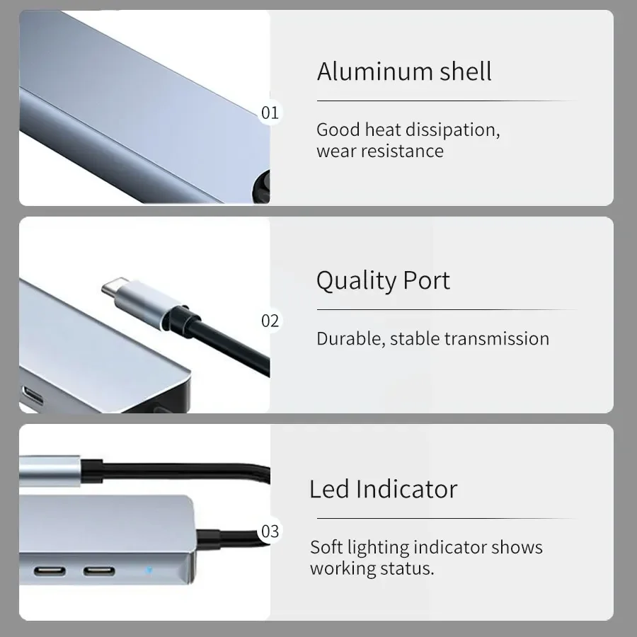 Stacja dokująca USB-C 8 w 1, hub USB, rozdzielacz USB, interfejs USB3.0, port SD/TF, port HDMI, kompatybilna z MacBookami i laptopami.