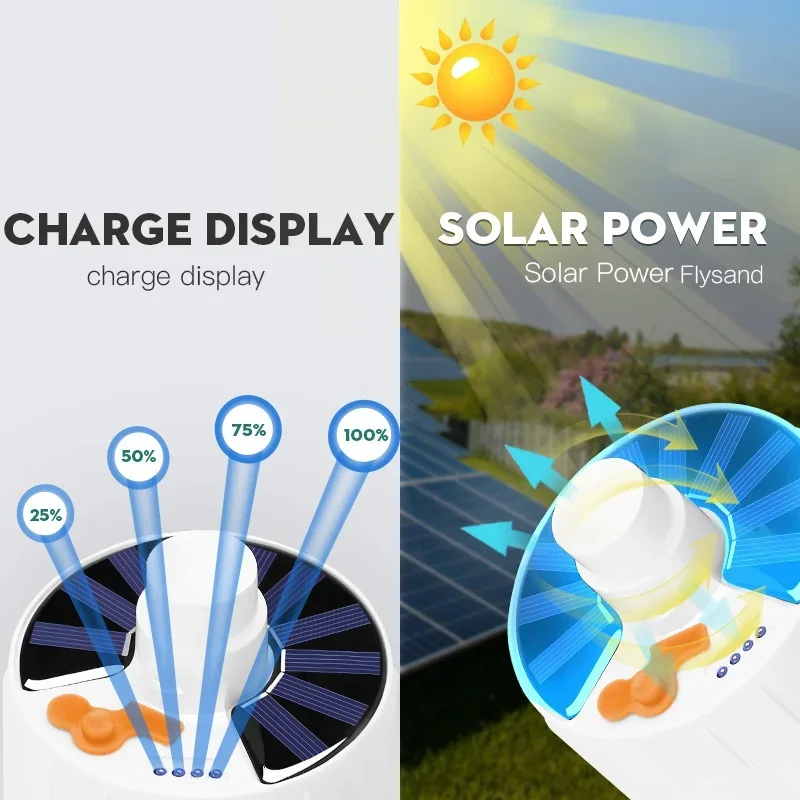 Portable Outdoor Solar LED Light Waterproof Emergency Camping Fishing Garden Light Daylight USB Rechargeable