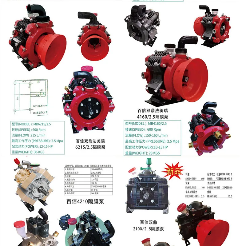 Agricultural Spraying Herbicide Spray Nozzle, Spray Car Fan, Agricultural Spraying Accessories