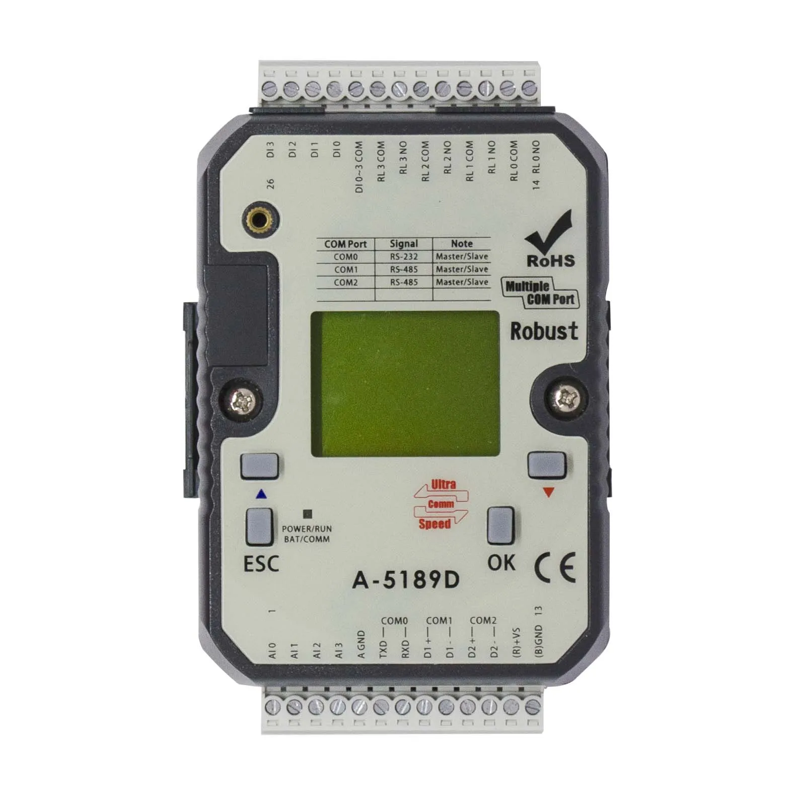 

LCD Screen PLC relay output Modbus PLC Controller 4DI 4DO(Relay) 4AI(0-10V)(A-5189D)