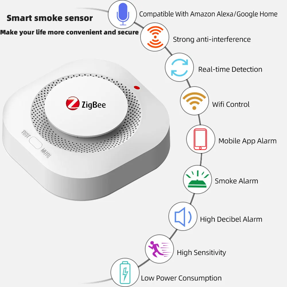 Tuya Zigbee-煙探知器火災警報器,ホームセキュリティアラーム,煙センサー,Tuya Zigbeeハブ,2パックで動作する必要があります