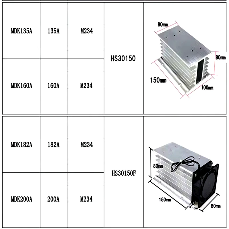 MDK55A Anti-Reverse-Lade-Diode MDK 40A 55A 70A 90A 100A 110A 130A 1600V 160A 200A DC Anti-Reverse-Flow Anti-Reverse-Ladung – Detail 21