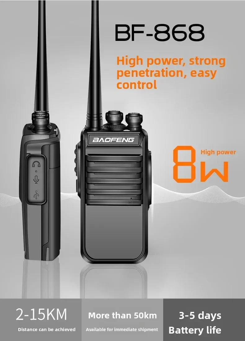 Baofeng BF-868 Walk… - image