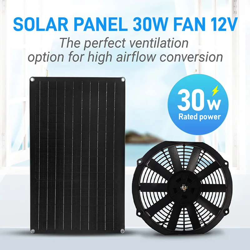 Omni-in 30 W Solar Panel and Fan, Solar Panel Powered Fan Exhaust Fan, Indoor Pet Ventilation Air Purification