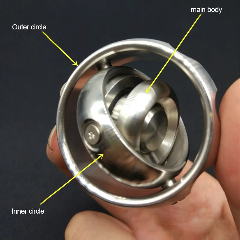 Upgraded EDC Metal Fingertip Gyro Gyroscope Hand Spinner Decompression Anti Stress Balance Rotator Toy Adult Kids Interest Gift