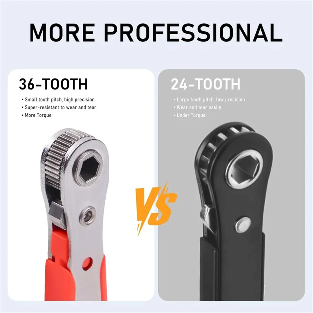 Magnetic Ratchet Screwdriver Set for Tightening and Repairing in Tight Spaces - Compact Hand Tool Kit, No Assembly