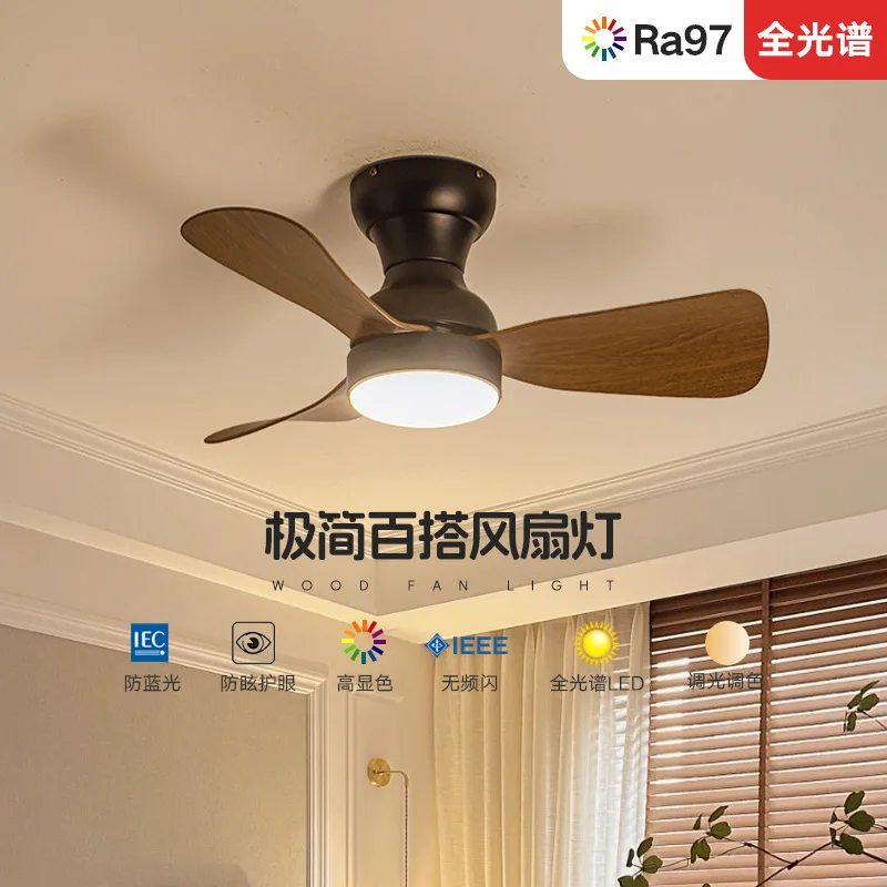 Рисунок 3 - Вентилятор для спальни