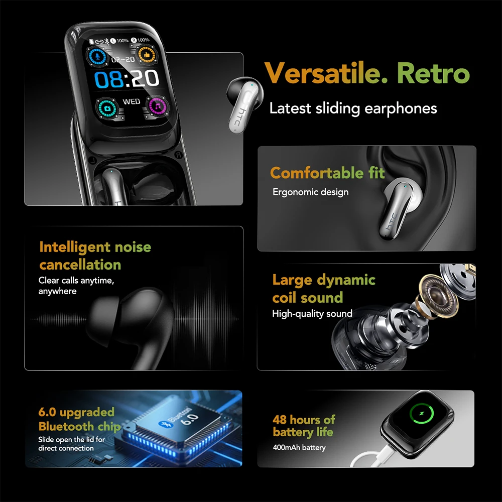 HTC Original Language Translate Bluetooth Earphones NE48 In Ear Noise Reduction Wireless Earbuds Touchscreen Mobile Phone