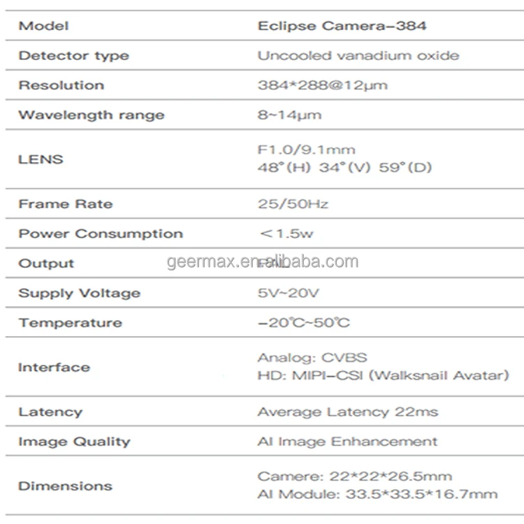 Componenti drone per CADDXFPV Eclipse Camera-384 Telecamera termica F1.0/9.1mm Obiettivo 25Hz 50Hz per CADDX Eclipse Camera 384 Parti UAV