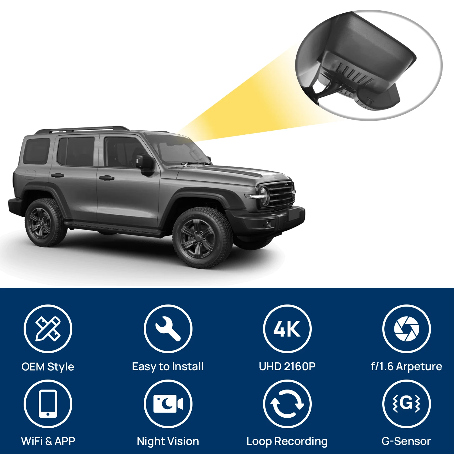 Customized OEM plug and play For UAZ GWM Tank 300 Indoor rearview mirror rain sensor cover Model Year 2021 to 2025
