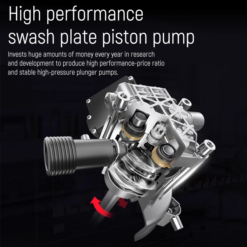 غسالة الضغط العالي الكهربائية لغسالة الضغط في السيارة، مضخة مياه لغسيل السيارات وتنظيف الدراجات النارية والمركبات